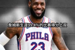 米切尔谈单场71分：当时比赛前一晚跨年还喝酒了